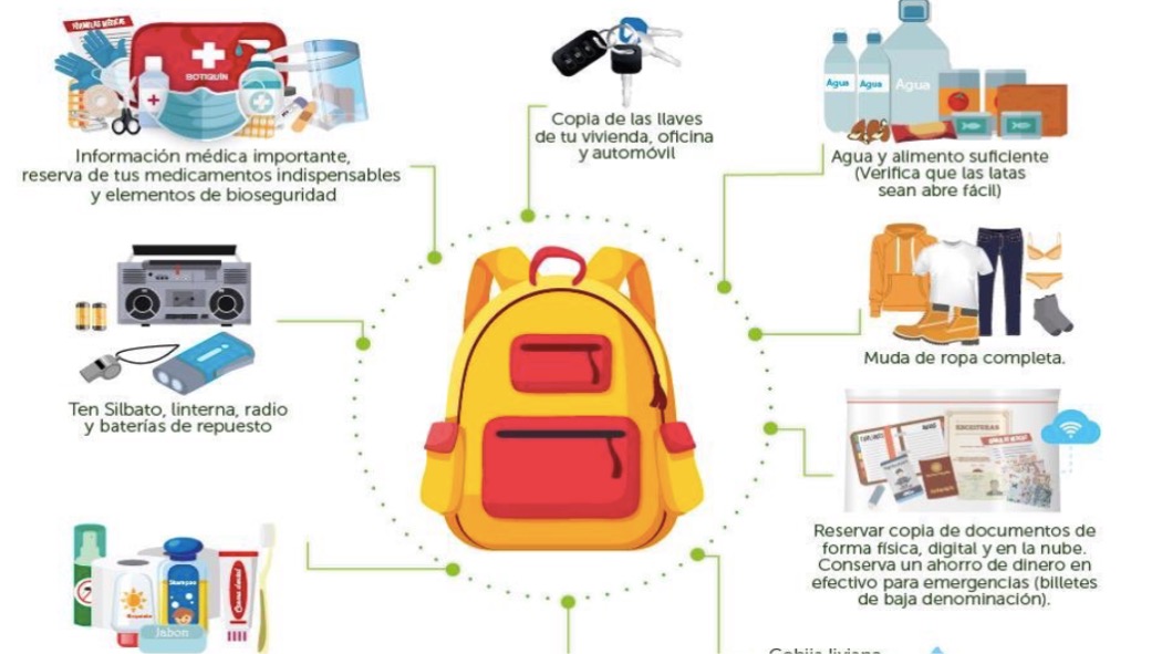 El propósito de este Kit es disponer de los elementos necesarios para que sobrevivas por 3 días. Pieza: IDIGER