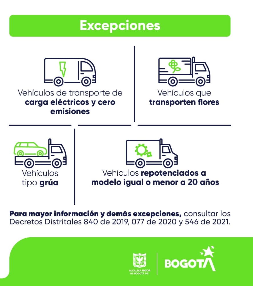 Cómo aplica el pico y placa para vehículos de carga en Bogotá