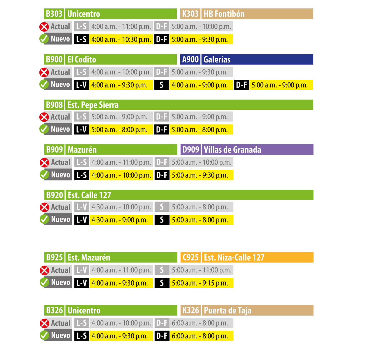 TransMilenio: diversas rutas zonales modifican su horario de operación