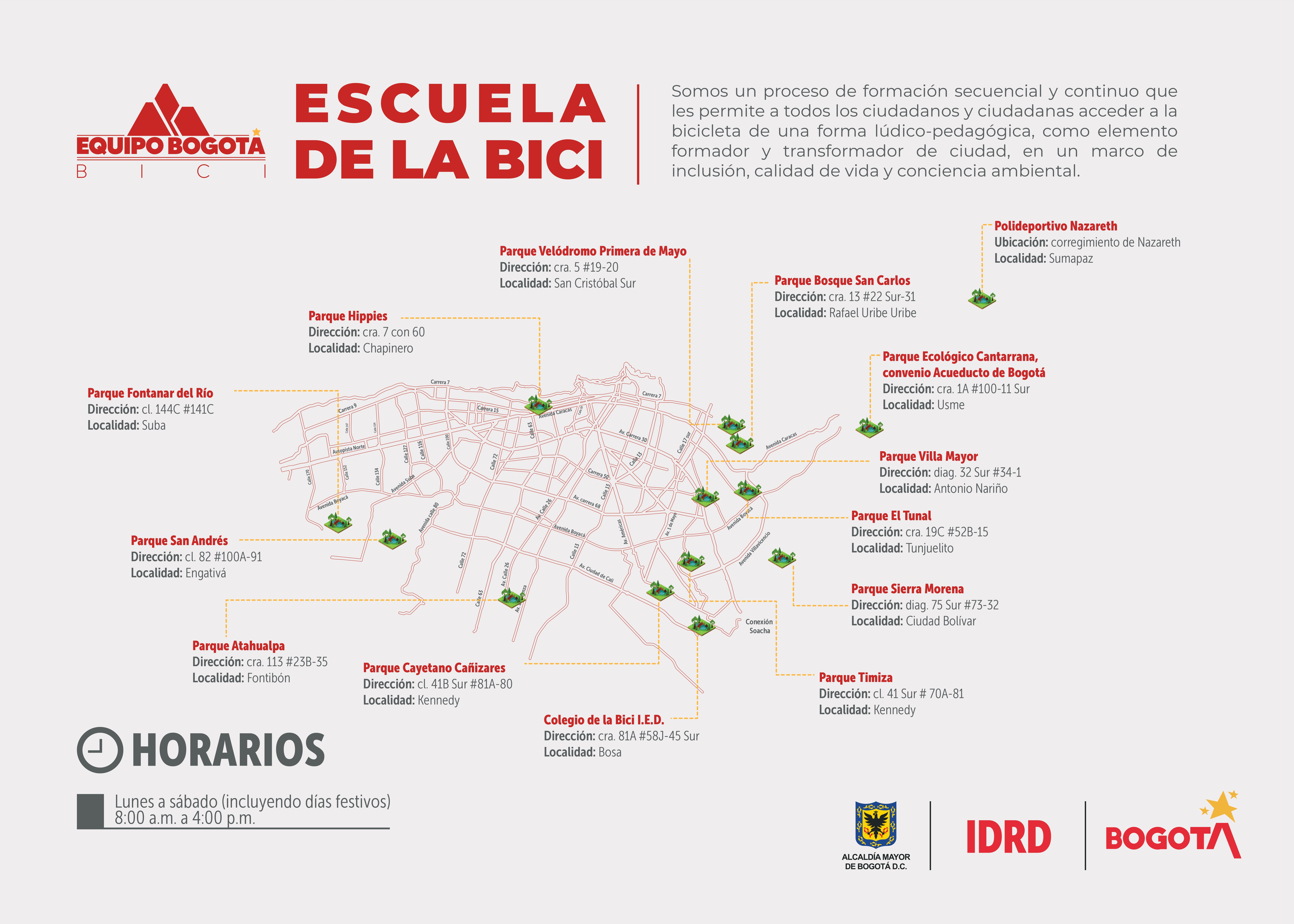 Mapa de la Escuela de la Bici con el IDRD