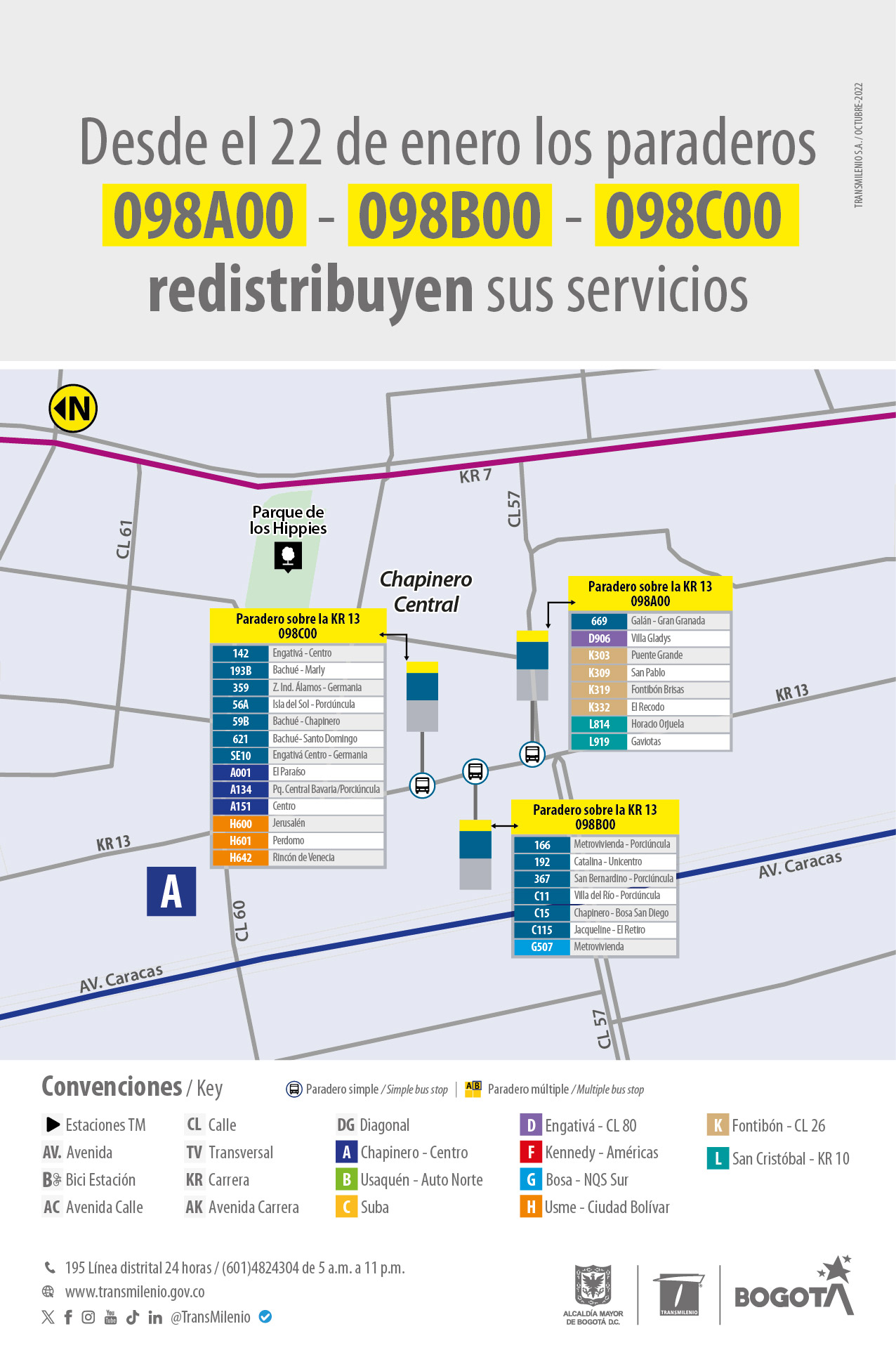 TransMilenio: Redistribución de rutas en paraderos sobre la carrera 13