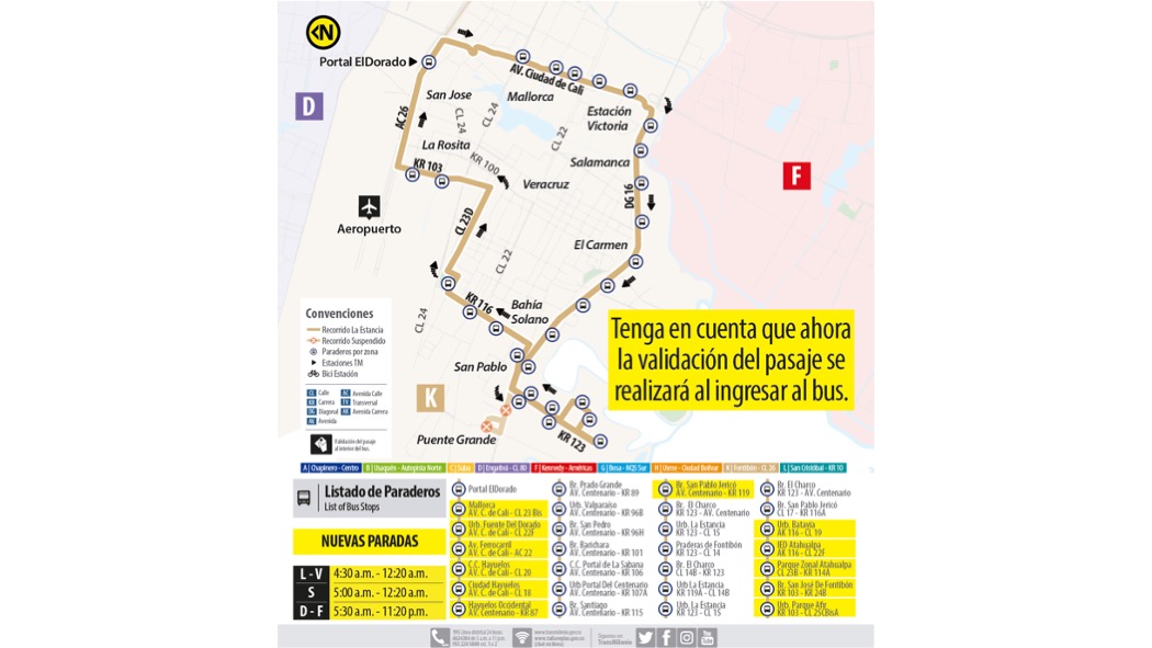 Mapa La Estancia - Ruta 1-7