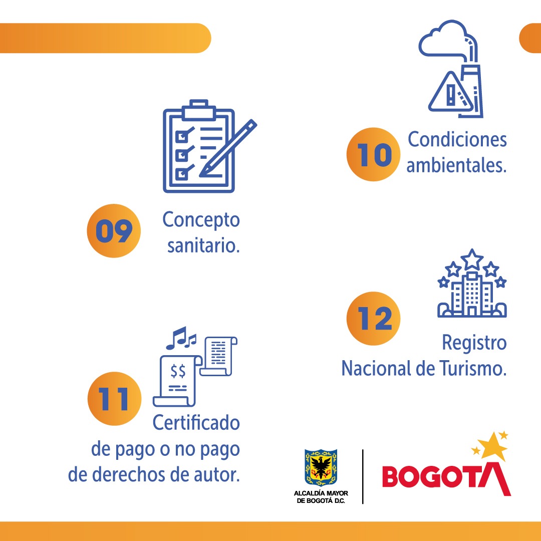 Requisitos sanitarios para los establecimientos comerciales en Bogotá