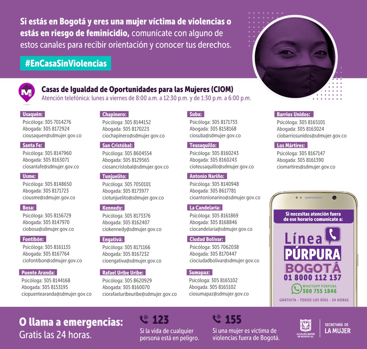 Números de teléfonos de ayudas en Bogotá