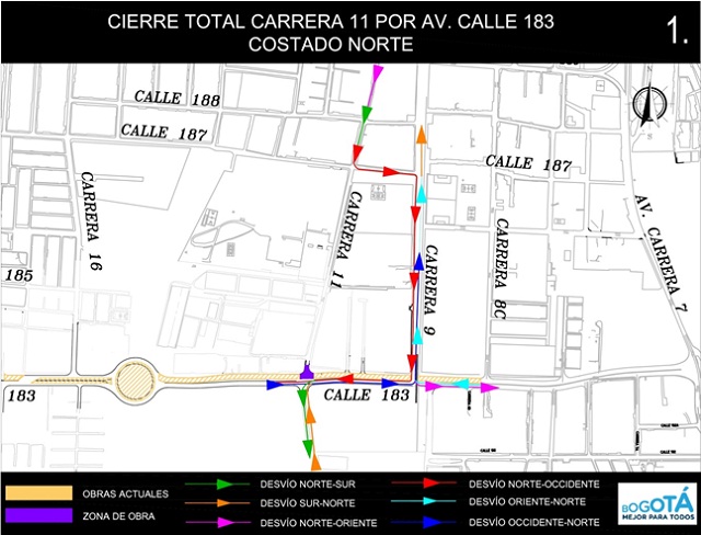 Cierre de la intersección de la Carrera 11 por Av. Calle 183 - Foto: Prensa Secretaría Movilidad