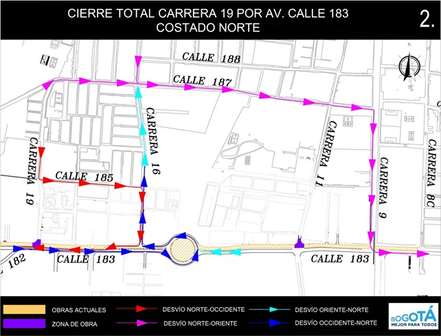 Cierre de la intersección de la Carrera 19 por Calle 183 - Foto: Prensa Secretaría de Movilidad