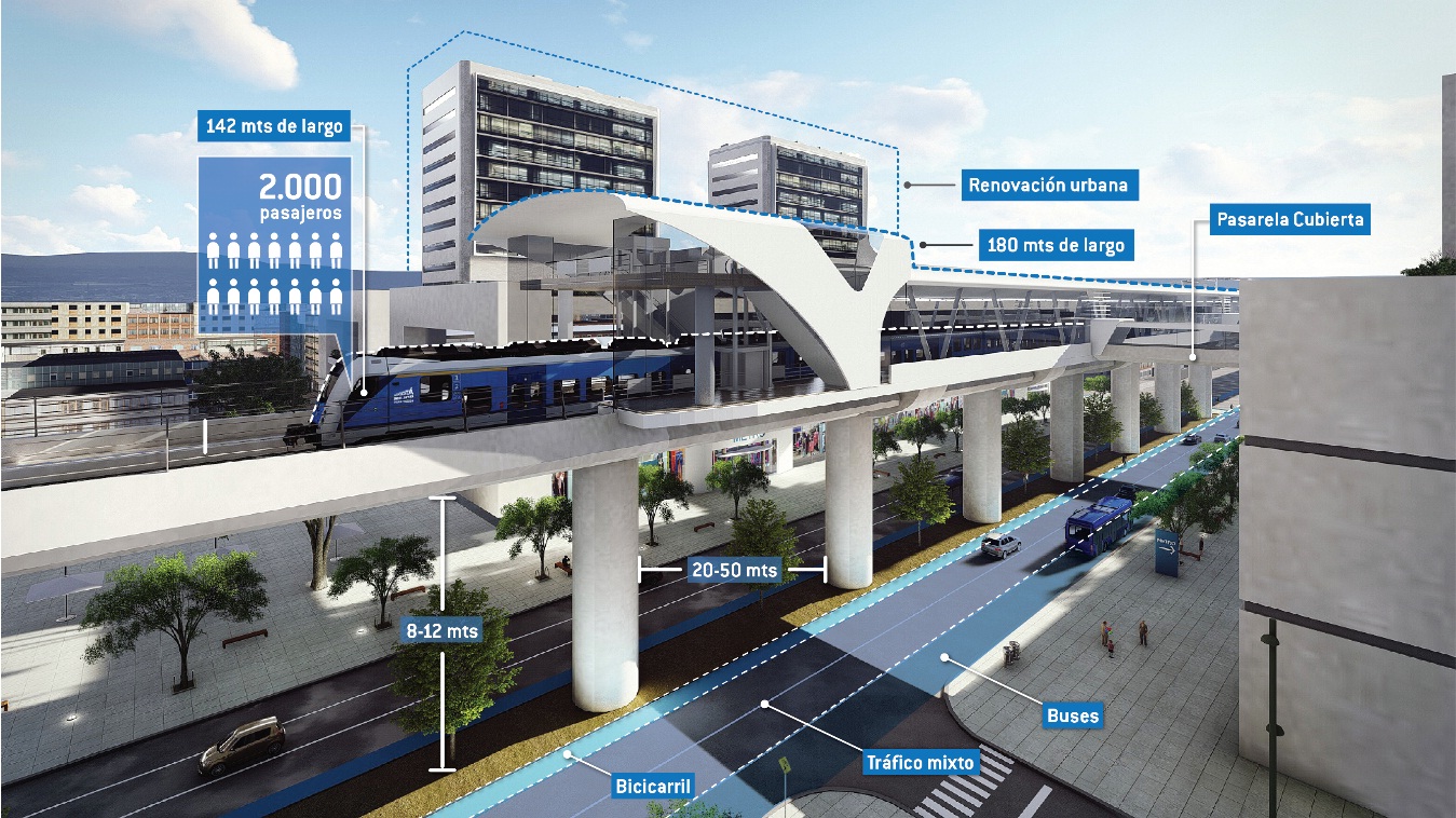 Metro de Bogotá - Foto: Empresa Metro