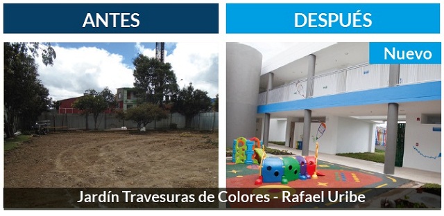 Jardín Infantil Travesuras de Colores en Rafael Uribe Uribe 