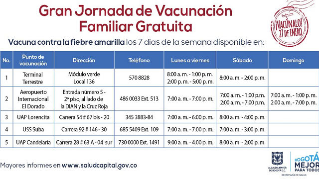 Primera gran jornada de vacunación - imagen: Secretaría de Salud Primera gran jornada de vacunación - imagen: Secretaría de Salud