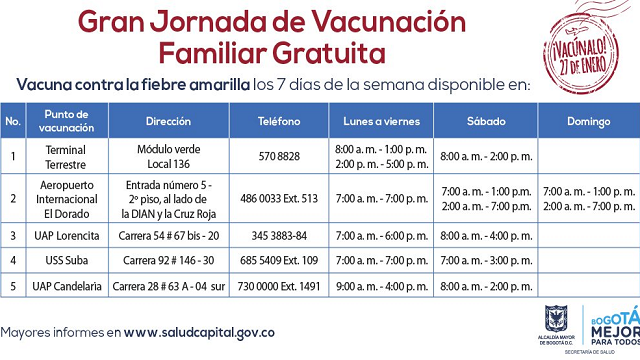 Primera gran jornada de vacunación - imagen: Secretaría de Salud