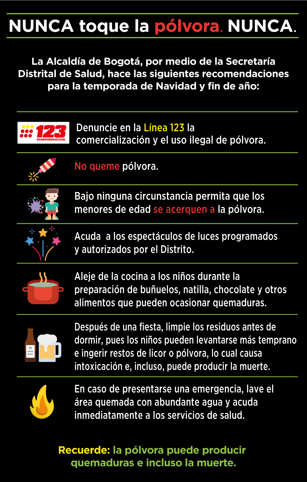 Distrito pide no tocar la Pólvora - FOTO: Consejería de Comunicaciones