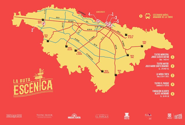 La ruta Escénica