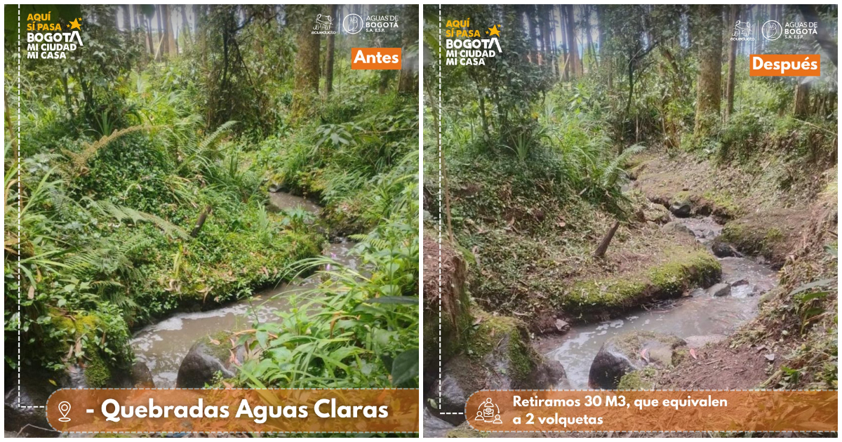 Foto antes y después de la quebrada Aguas Claras