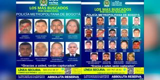 Carteles más buscados.